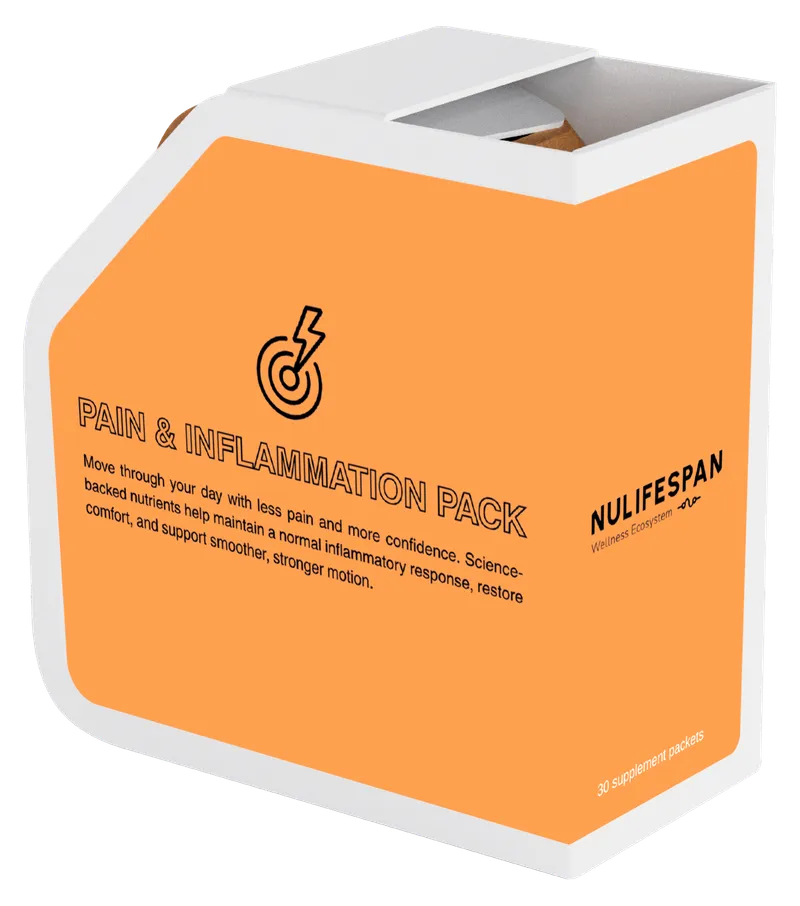 Pain & Inflammation Pack